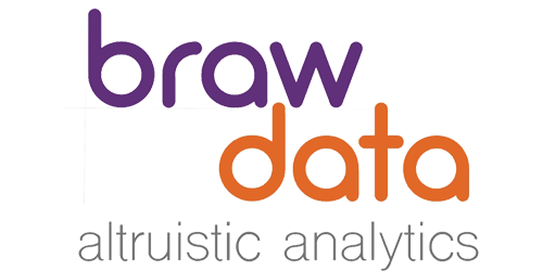 Braw data logo of their name in coloured text